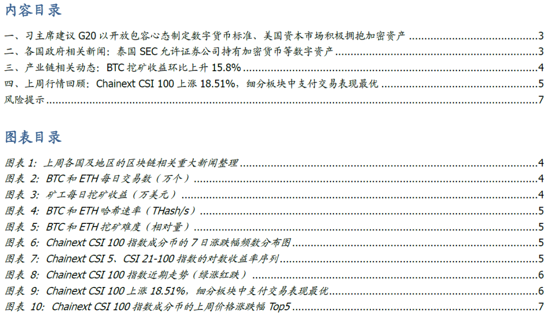 货币市场的流动性强的解释_货币市场流动性指标_理解数字货币市场的流动性管理:如何增强投资者对市场的信心