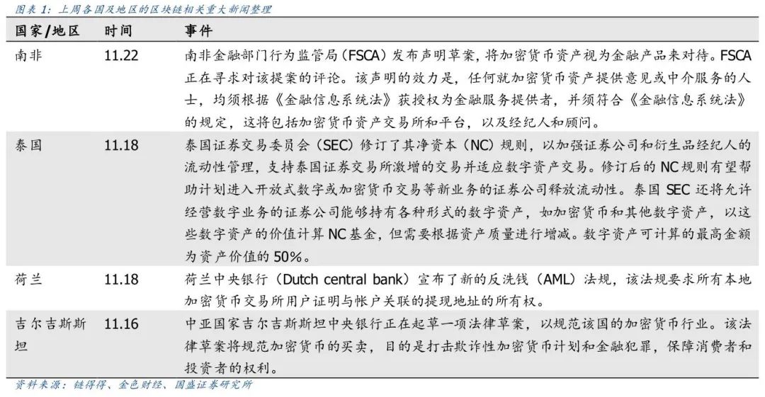 货币市场的流动性强的解释_理解数字货币市场的流动性管理:如何增强投资者对市场的信心_货币市场流动性指标