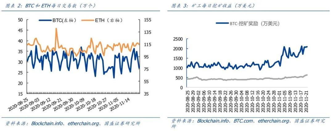 货币市场流动性指标_理解数字货币市场的流动性管理:如何增强投资者对市场的信心_货币市场的流动性强的解释
