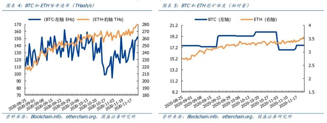 理解数字货币市场的流动性管理:如何增强投资者对市场的信心_货币市场的流动性强的解释_货币市场流动性指标