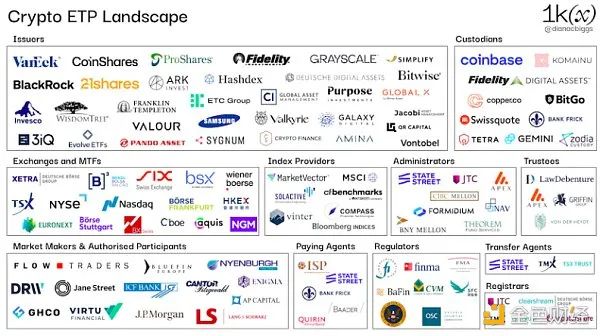 货币市场流动性指标_理解数字货币市场的流动性管理：如何增强投资者对市场的信心_货币市场的流动性强的解释