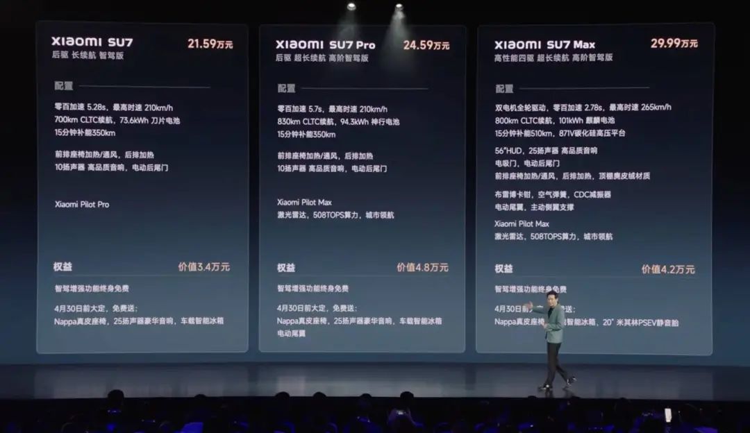 解析小米汽车SU7 Max的驾驶模式切换_小米驾车模式app下载_小米驾车模式能卸载吗