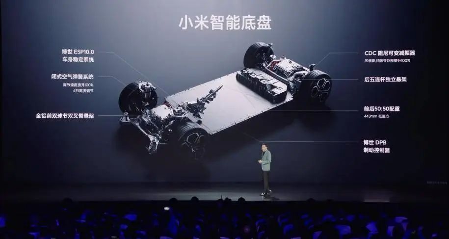 解析小米汽车SU7 Max的驾驶模式切换_小米驾车模式能卸载吗_小米驾车模式app下载