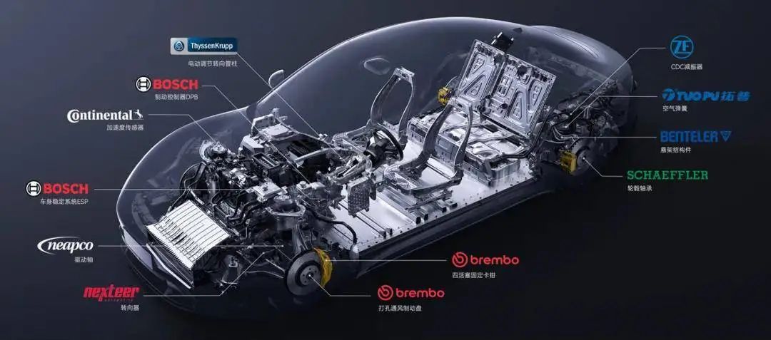 小米驾车模式app下载_解析小米汽车SU7 Max的驾驶模式切换_小米驾车模式能卸载吗