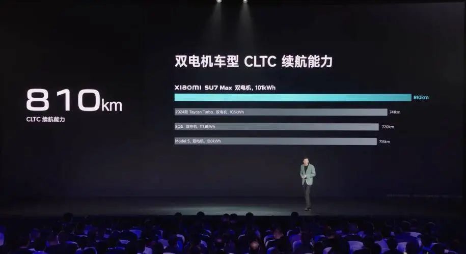 解析小米汽车SU7 Max的驾驶模式切换_小米驾车模式app下载_小米驾车模式能卸载吗