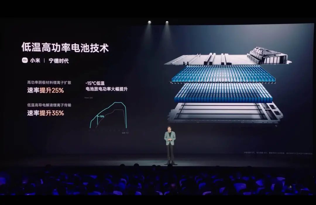 小米驾车模式能卸载吗_解析小米汽车SU7 Max的驾驶模式切换_小米驾车模式app下载