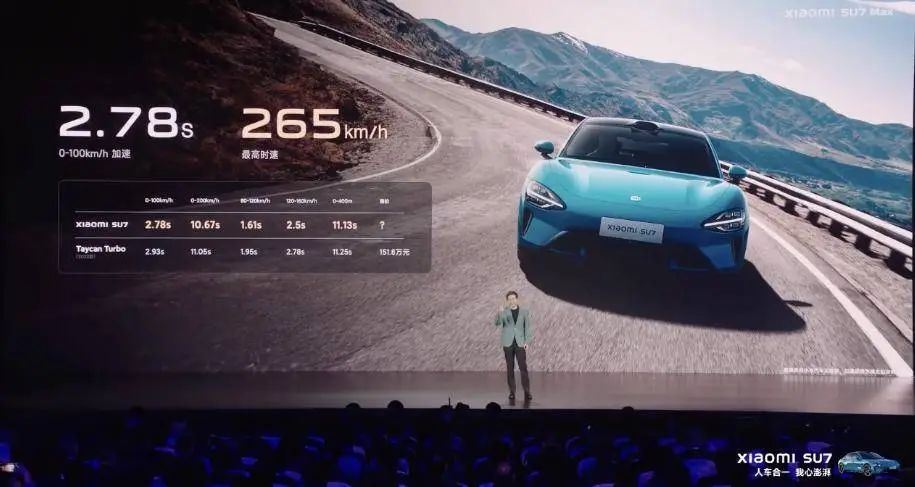 小米驾车模式能卸载吗_小米驾车模式app下载_解析小米汽车SU7 Max的驾驶模式切换