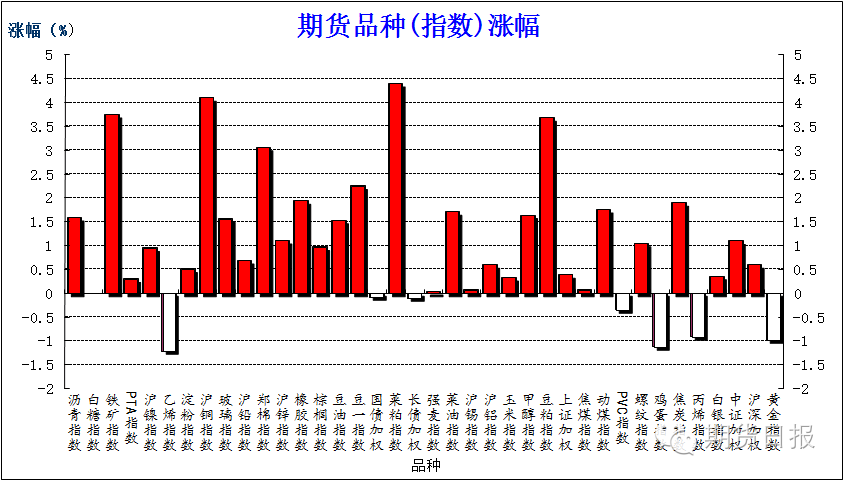 货币市场流动性指标_货币市场流动性不足的表现_理解数字货币市场的流动性管理:如何增强投资者对市场的信心