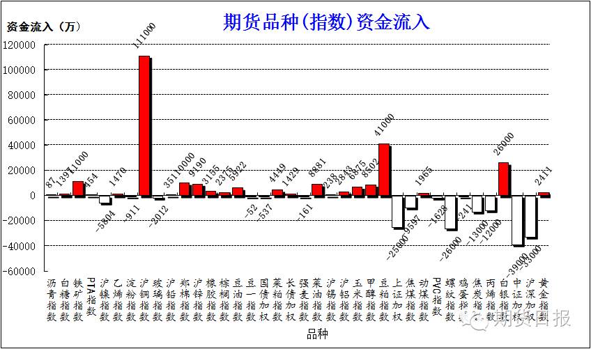 货币市场流动性不足的表现_货币市场流动性指标_理解数字货币市场的流动性管理:如何增强投资者对市场的信心