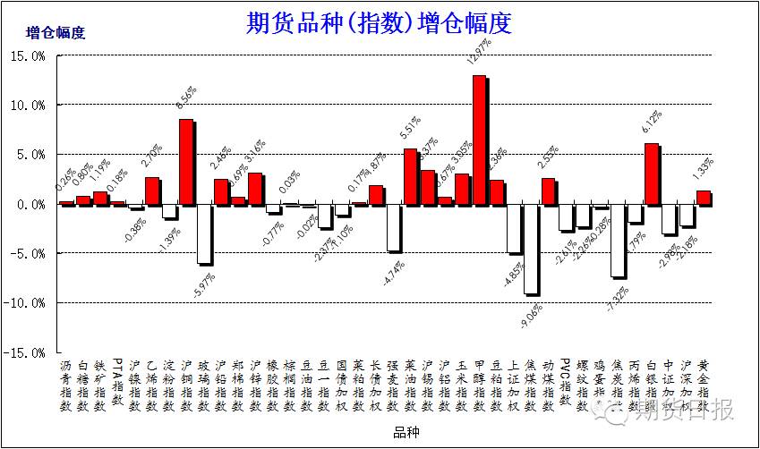 货币市场流动性指标_货币市场流动性不足的表现_理解数字货币市场的流动性管理:如何增强投资者对市场的信心