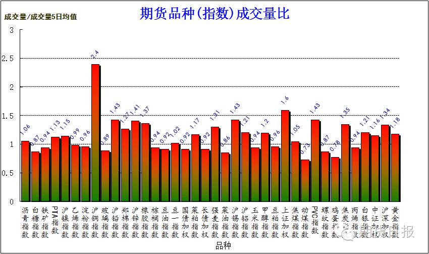 理解数字货币市场的流动性管理:如何增强投资者对市场的信心_货币市场流动性不足的表现_货币市场流动性指标