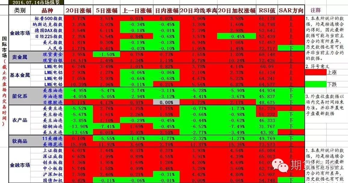 货币市场流动性指标_货币市场流动性不足的表现_理解数字货币市场的流动性管理:如何增强投资者对市场的信心