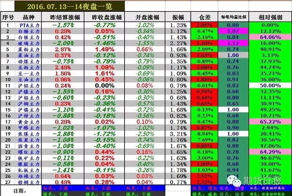 货币市场流动性不足的表现_理解数字货币市场的流动性管理:如何增强投资者对市场的信心_货币市场流动性指标