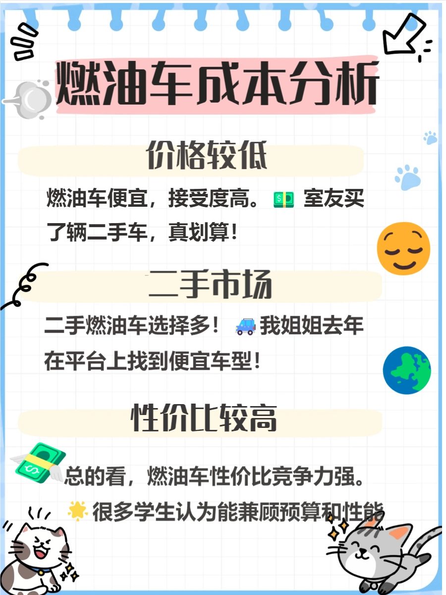 燃油汽车和电动车的趋势分析_电动车与燃油车的市场潜力比较_车燃油电动潜力市场比较分析