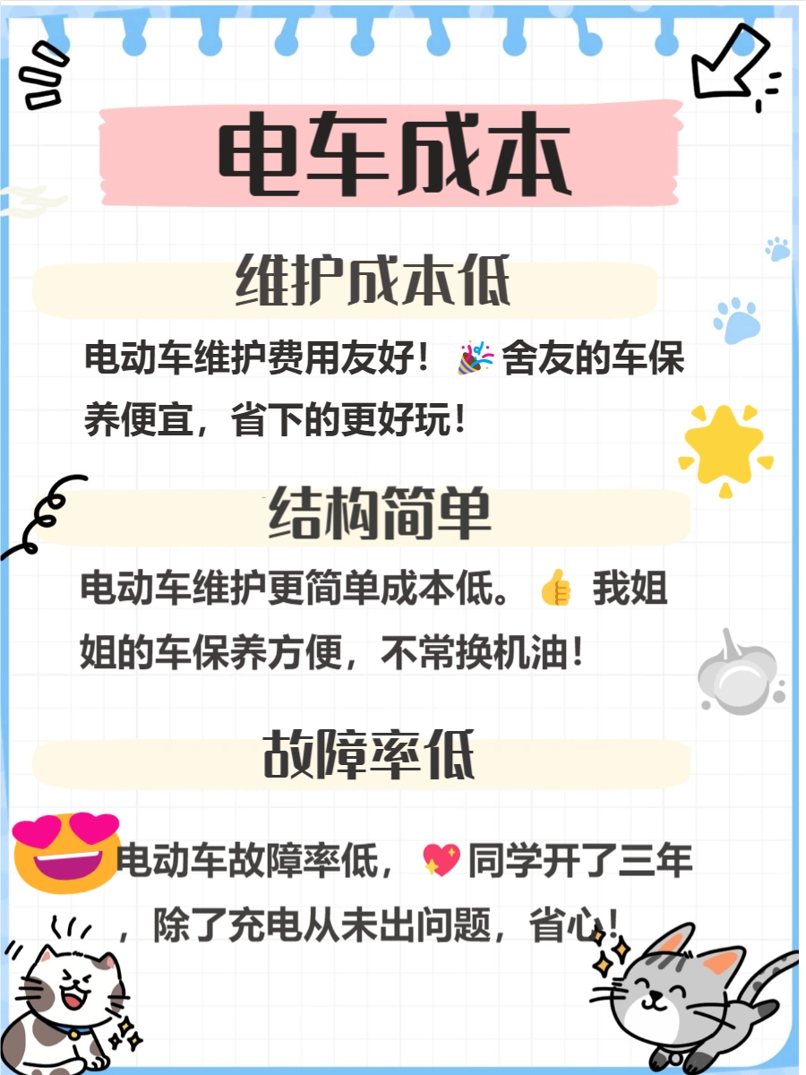 燃油汽车和电动车的趋势分析_车燃油电动潜力市场比较分析_电动车与燃油车的市场潜力比较