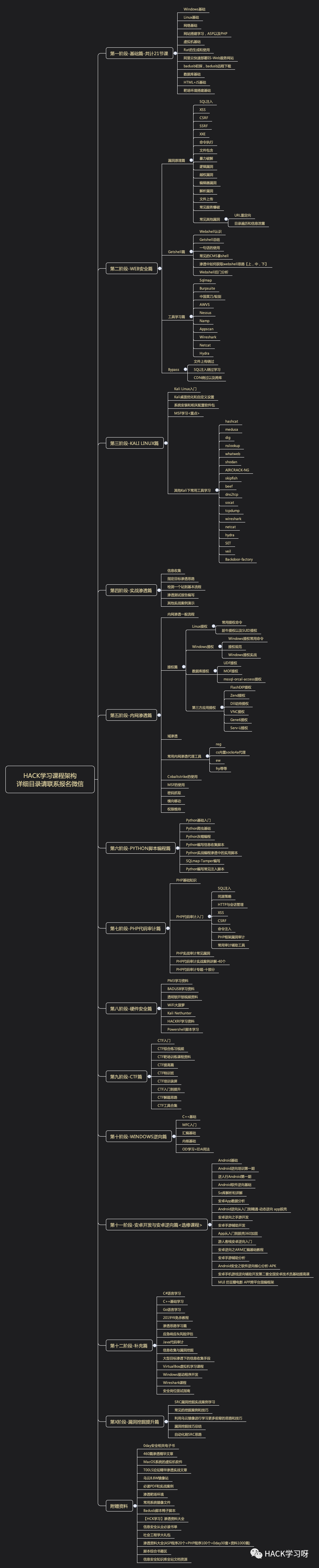 下载tp安卓最新版本后的数据安全保护与技巧分享。_安卓手机保护软件_安卓系统保护
