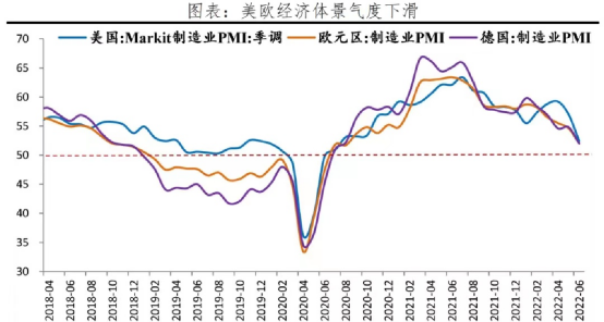 疫情的经济复苏_分析数字货币在疫情后复苏经济中的作用:新的投资机遇与挑战_疫情后经济复苏数据