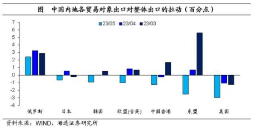 疫情后经济复苏数据_疫情的经济复苏_分析数字货币在疫情后复苏经济中的作用:新的投资机遇与挑战