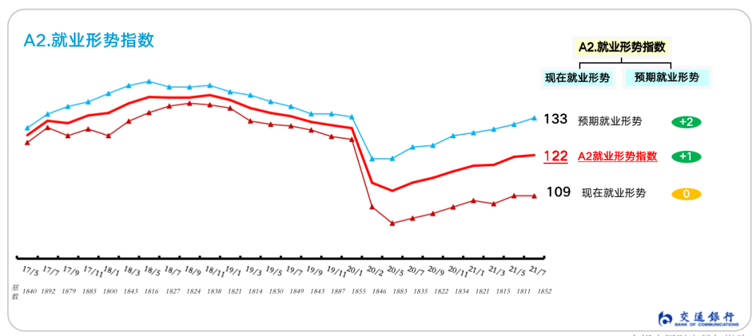 疫情后经济复苏数据_疫情的经济复苏_分析数字货币在疫情后复苏经济中的作用:新的投资机遇与挑战