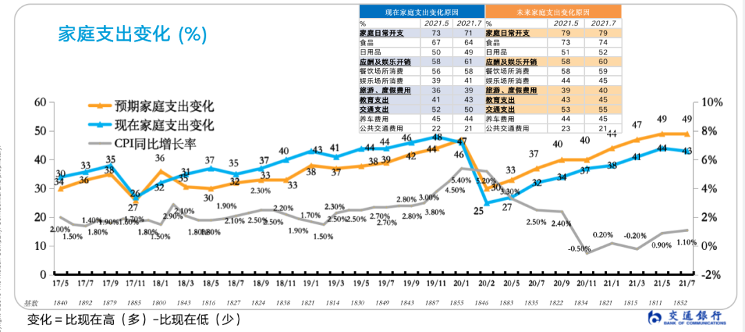 疫情的经济复苏_疫情后经济复苏数据_分析数字货币在疫情后复苏经济中的作用:新的投资机遇与挑战