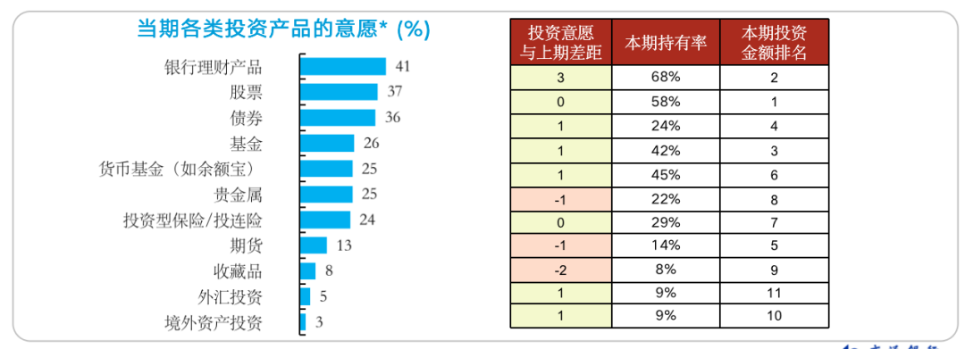 疫情的经济复苏_分析数字货币在疫情后复苏经济中的作用:新的投资机遇与挑战_疫情后经济复苏数据
