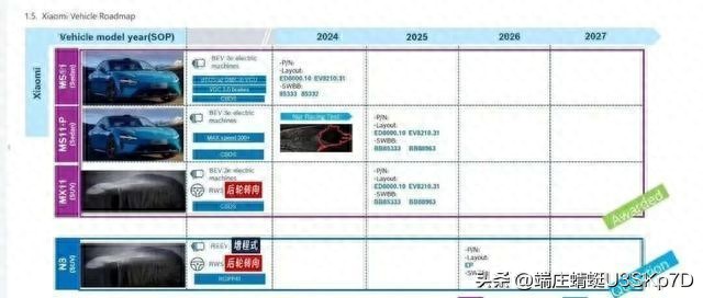 小米汽车图片报价新车报价_小米车价格及图片_小型SUV中的佼佼者：小米汽车的性能表现