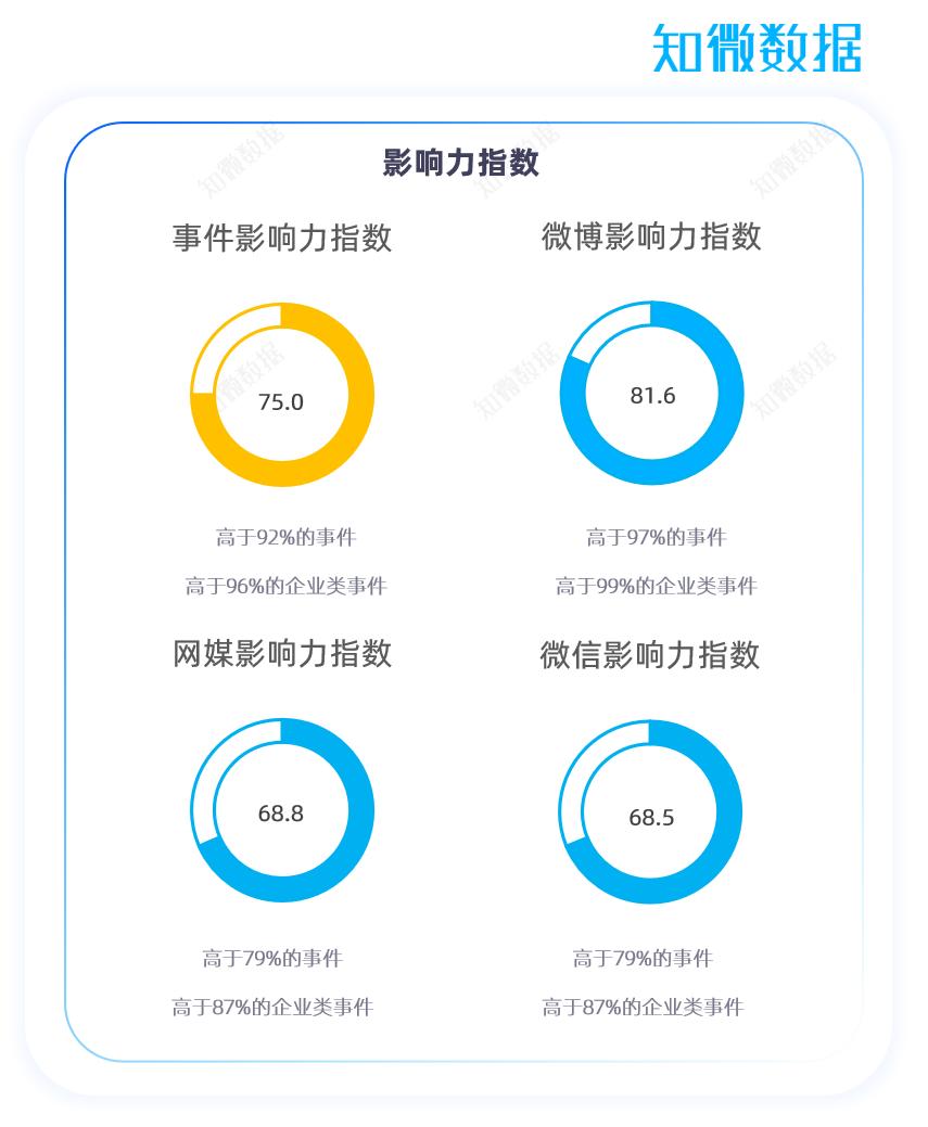格力电器董明珠采访_董明珠与格力的成长启示_董明珠事件影响下,格力电器的市场表现与行业反应的观察