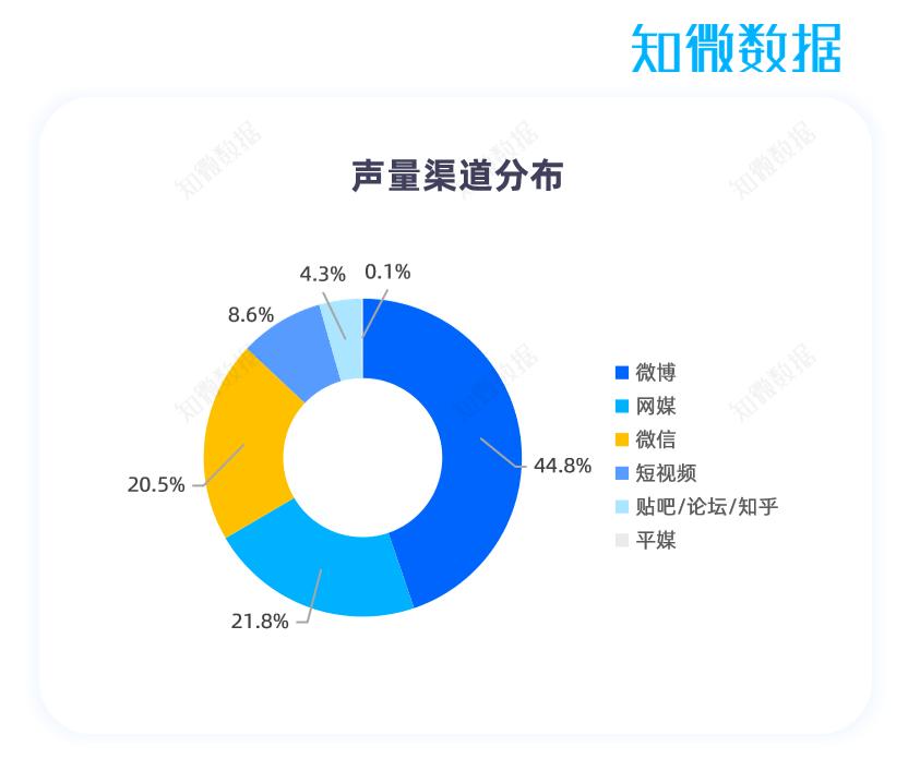 董明珠事件影响下,格力电器的市场表现与行业反应的观察_董明珠与格力的成长启示_格力电器董明珠采访