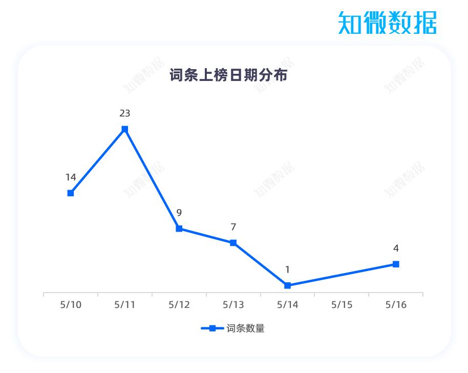 董明珠与格力的成长启示_董明珠事件影响下,格力电器的市场表现与行业反应的观察_格力电器董明珠采访