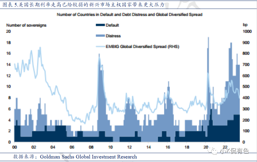 如何构建合理的虚拟货币资产配置：实现收益与风险的平衡_阐述货币虚拟化的逻辑过程_货币虚拟化