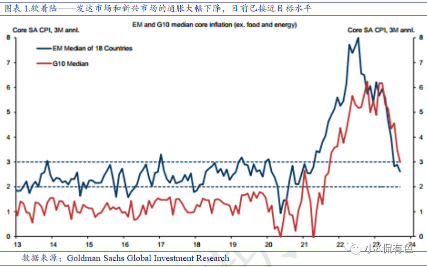 货币虚拟化_阐述货币虚拟化的逻辑过程_如何构建合理的虚拟货币资产配置：实现收益与风险的平衡
