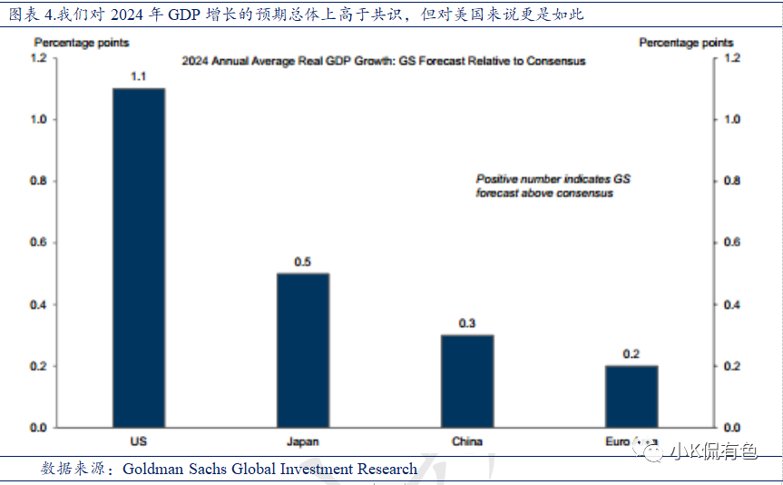 如何构建合理的虚拟货币资产配置：实现收益与风险的平衡_货币虚拟化_阐述货币虚拟化的逻辑过程
