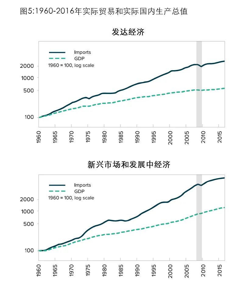 货币虚拟化_阐述货币虚拟化的逻辑过程_如何构建合理的虚拟货币资产配置:实现收益与风险的平衡