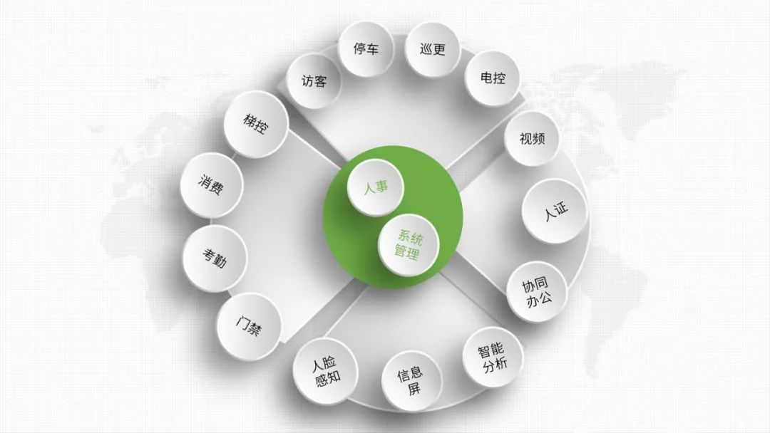 智慧厂区安防_智慧园区监控系统方案_通过TP-LINK实现智慧园区的安防管理