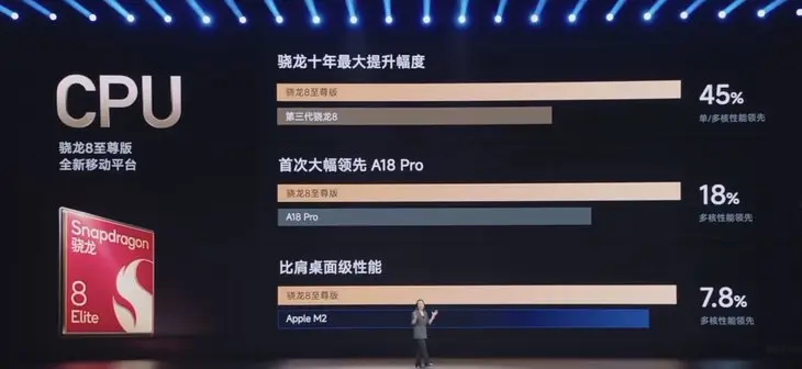 小米设计风格总结_小米手机创新案例_小米手机的设计与实用性的结合