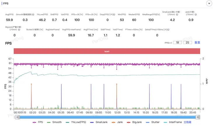 小米设计风格总结_小米手机创新案例_小米手机的设计与实用性的结合