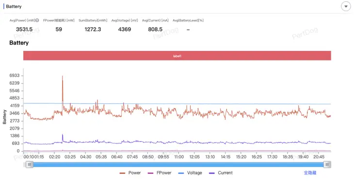 小米设计风格总结_小米手机创新案例_小米手机的设计与实用性的结合