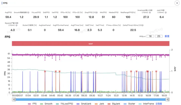 小米设计风格总结_小米手机的设计与实用性的结合_小米手机创新案例