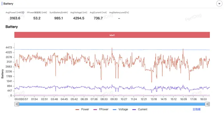 小米手机创新案例_小米设计风格总结_小米手机的设计与实用性的结合