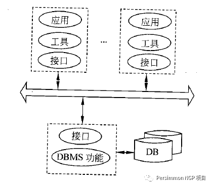 用户界面：一些平台提供“基本”和“高级”等不同的视图，以满足不同级别的投资者的需求。_用户界面：一些平台提供“基本”和“高级”等不同的视图，以满足不同级别的投资者的需求。_用户界面：一些平台提供“基本”和“高级”等不同的视图，以满足不同级别的投资者的需求。