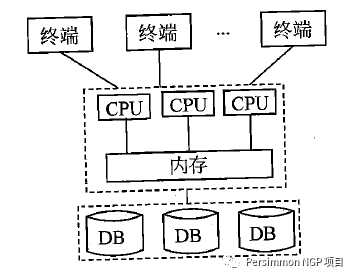 用户界面：一些平台提供“基本”和“高级”等不同的视图，以满足不同级别的投资者的需求。_用户界面：一些平台提供“基本”和“高级”等不同的视图，以满足不同级别的投资者的需求。_用户界面：一些平台提供“基本”和“高级”等不同的视图，以满足不同级别的投资者的需求。