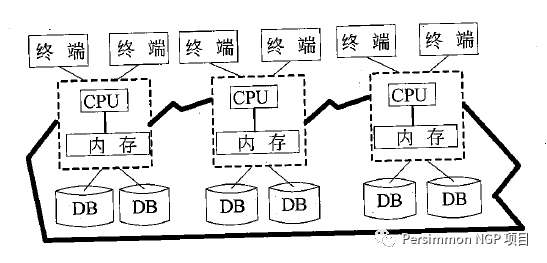 用户界面：一些平台提供“基本”和“高级”等不同的视图，以满足不同级别的投资者的需求。_用户界面：一些平台提供“基本”和“高级”等不同的视图，以满足不同级别的投资者的需求。_用户界面：一些平台提供“基本”和“高级”等不同的视图，以满足不同级别的投资者的需求。