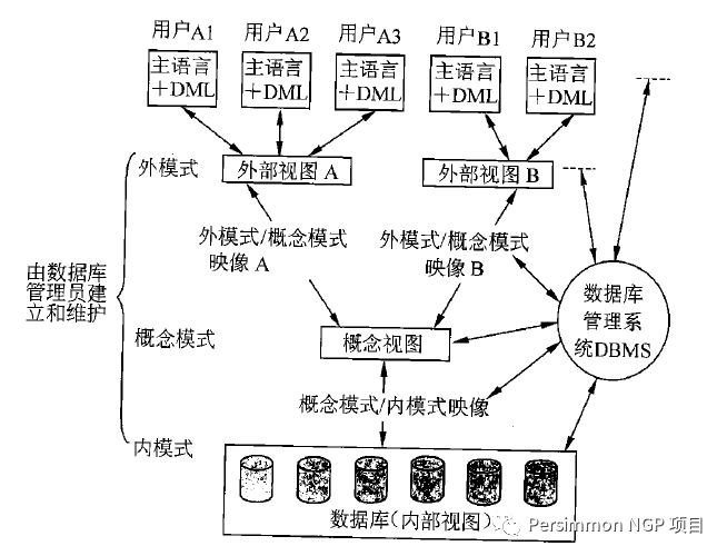 用户界面：一些平台提供“基本”和“高级”等不同的视图，以满足不同级别的投资者的需求。_用户界面：一些平台提供“基本”和“高级”等不同的视图，以满足不同级别的投资者的需求。_用户界面：一些平台提供“基本”和“高级”等不同的视图，以满足不同级别的投资者的需求。