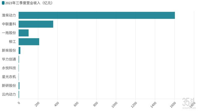 39家公司预亏超亿元,分析影响企业盈利的多重因素_影响盈利的因素_影响盈利能力的主要因素分析