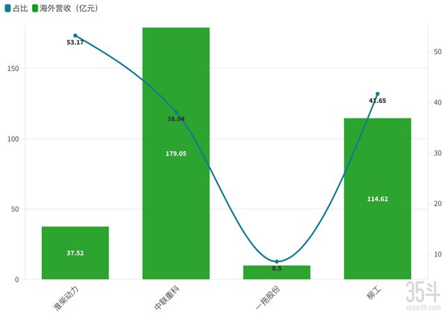 影响盈利能力的主要因素分析_影响盈利的因素_39家公司预亏超亿元,分析影响企业盈利的多重因素